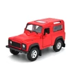 Land Rover Defender Modellautó