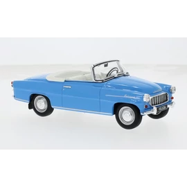 Skoda Felicia Cabrio 1:24 Whtebox modell